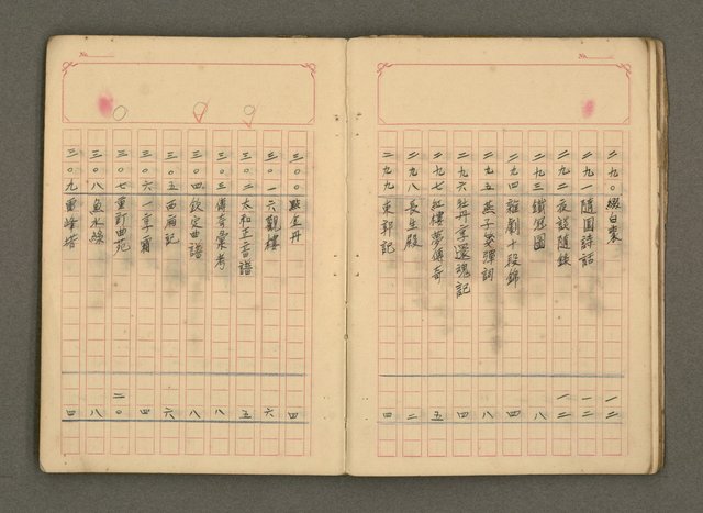 主要名稱：古籍藏書目錄圖檔，第17張，共48張