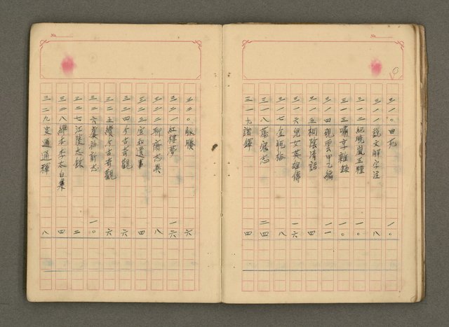 主要名稱：古籍藏書目錄圖檔，第18張，共48張