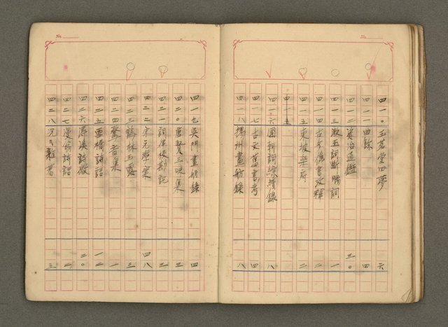 主要名稱：古籍藏書目錄圖檔，第23張，共48張