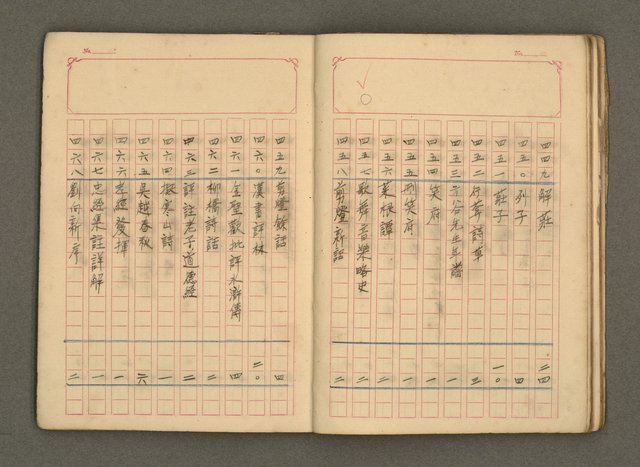 主要名稱：古籍藏書目錄圖檔，第25張，共48張