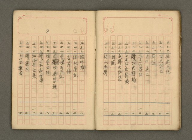 主要名稱：古籍藏書目錄圖檔，第29張，共48張