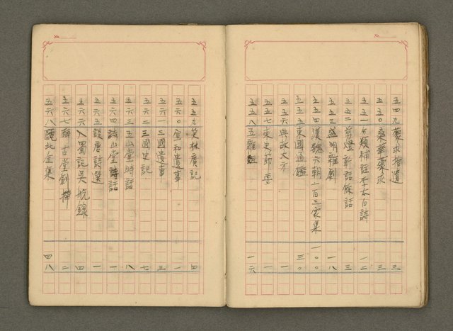 主要名稱：古籍藏書目錄圖檔，第30張，共48張