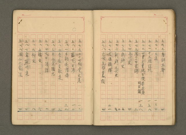 主要名稱：古籍藏書目錄圖檔，第31張，共48張