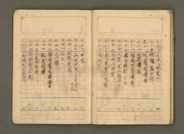 主要名稱：古籍藏書目錄圖檔，第34張，共48張