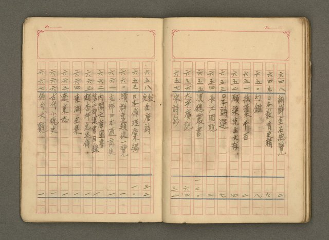 主要名稱：古籍藏書目錄圖檔，第35張，共48張