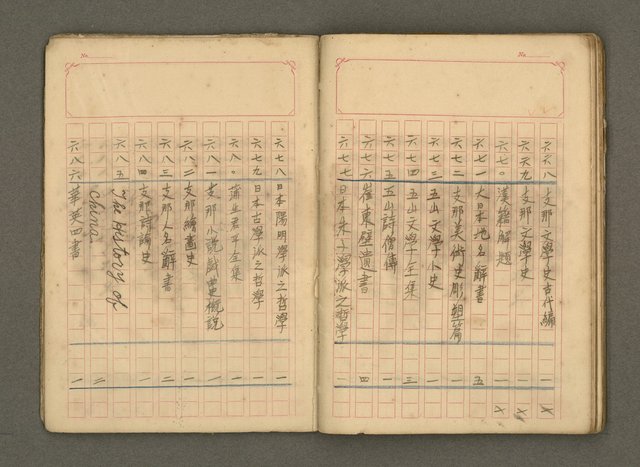 主要名稱：古籍藏書目錄圖檔，第36張，共48張