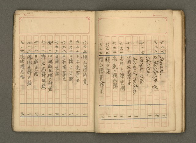 主要名稱：古籍藏書目錄圖檔，第37張，共48張