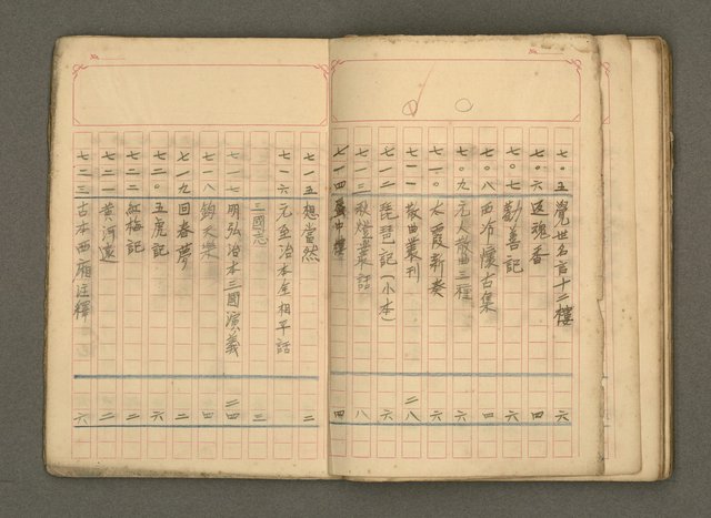 主要名稱：古籍藏書目錄圖檔，第38張，共48張