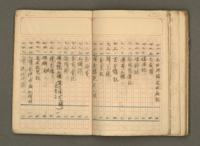 主要名稱：古籍藏書目錄圖檔，第39張，共48張