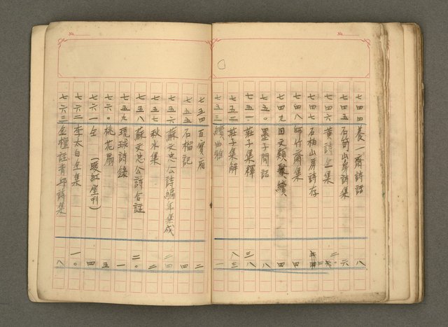 主要名稱：古籍藏書目錄圖檔，第40張，共48張