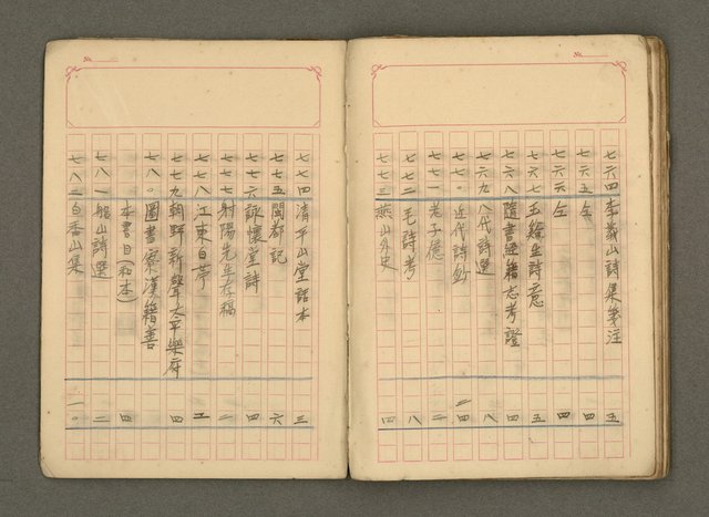 主要名稱：古籍藏書目錄圖檔，第41張，共48張