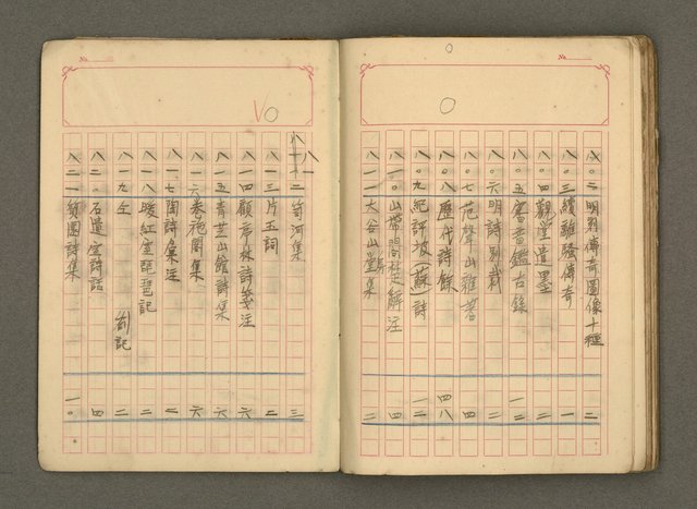 主要名稱：古籍藏書目錄圖檔，第43張，共48張