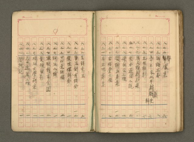 主要名稱：古籍藏書目錄圖檔，第44張，共48張