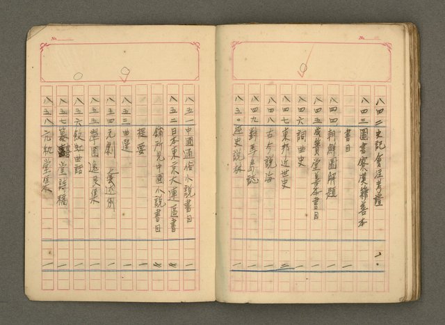 主要名稱：古籍藏書目錄圖檔，第45張，共48張