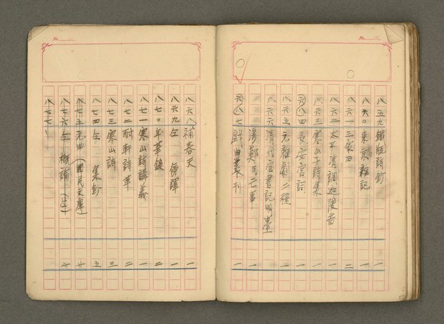 主要名稱：古籍藏書目錄圖檔，第46張，共48張