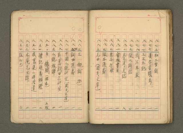 主要名稱：古籍藏書目錄圖檔，第47張，共48張