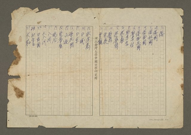 主要名稱：日文筆記：「大八洲(おおやしま)…」圖檔，第2張，共2張