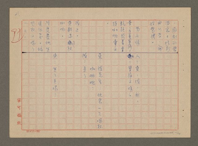 主要名稱：緣（劇本）圖檔，第21張，共26張