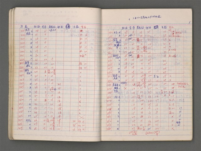 主要名稱：白版戶圖檔，第14張，共82張