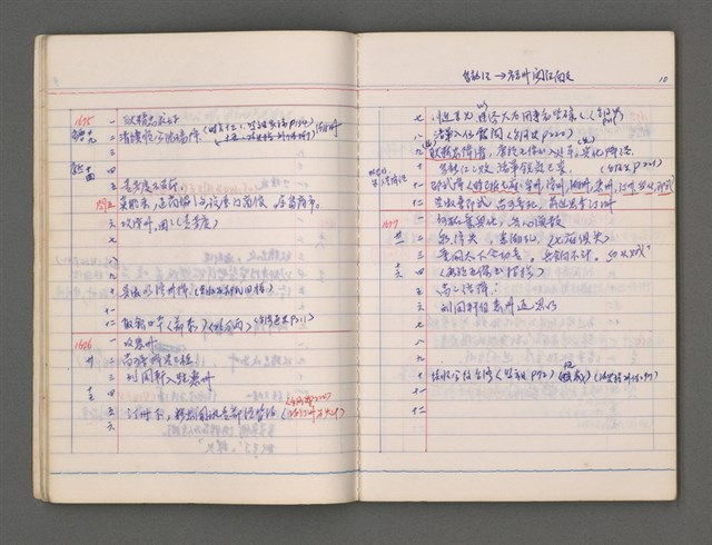 主要名稱：東寧A圖檔，第14張，共76張