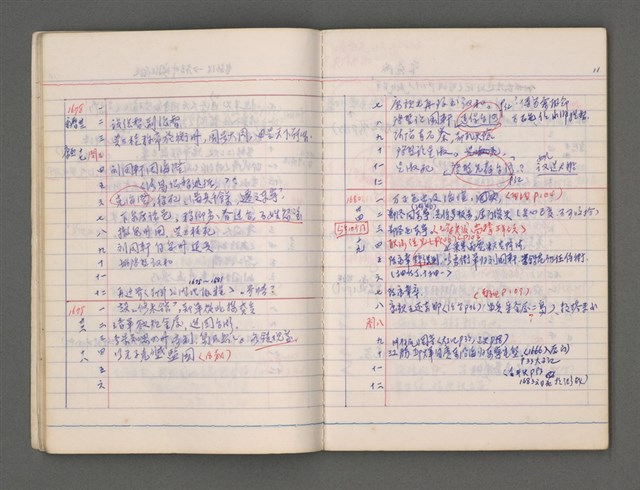 主要名稱：東寧A圖檔，第15張，共76張