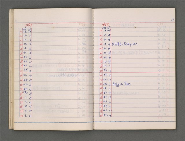 主要名稱：東寧A圖檔，第21張，共76張