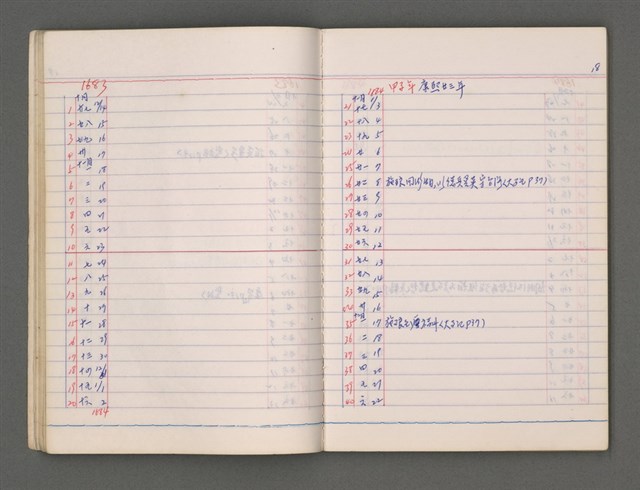 主要名稱：東寧A圖檔，第22張，共76張