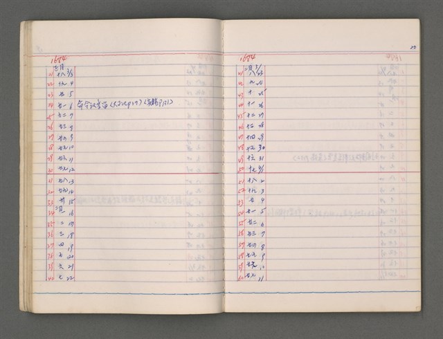 主要名稱：東寧A圖檔，第24張，共76張