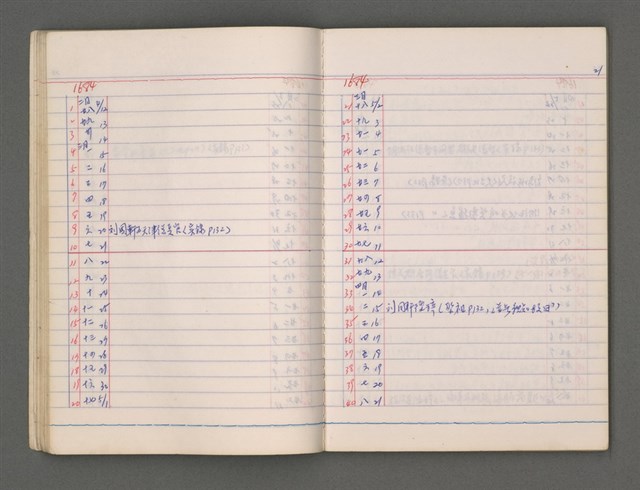 主要名稱：東寧A圖檔，第25張，共76張