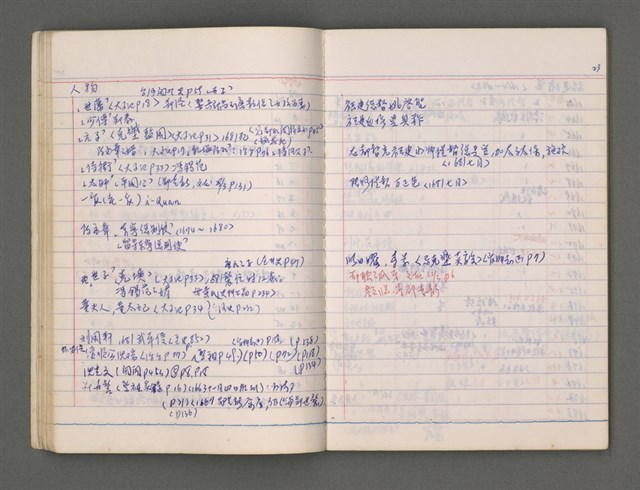 主要名稱：東寧A圖檔，第27張，共76張