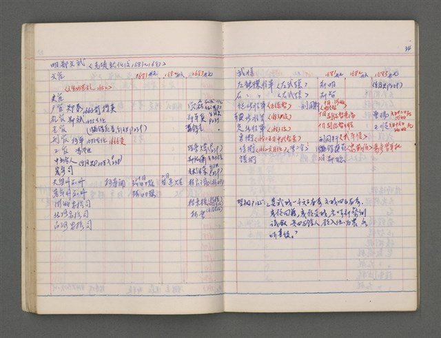 主要名稱：東寧A圖檔，第38張，共76張