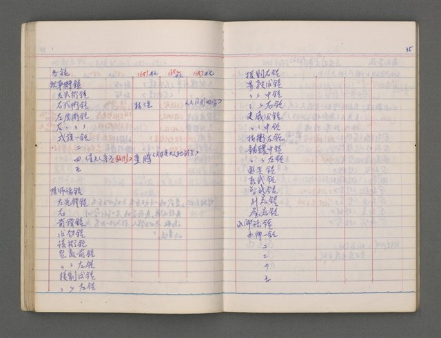 主要名稱：東寧A圖檔，第39張，共76張