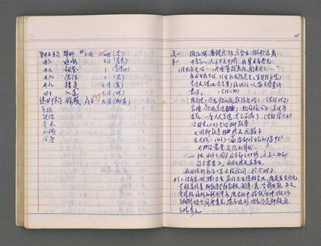 主要名稱：東寧A圖檔，第49張，共76張