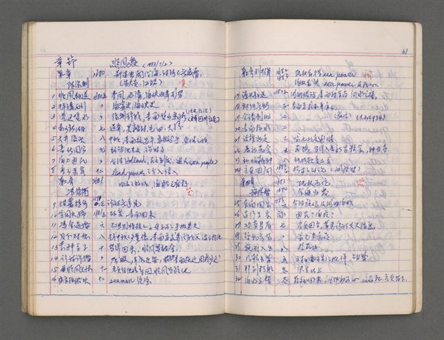 主要名稱：東寧A圖檔，第62張，共76張