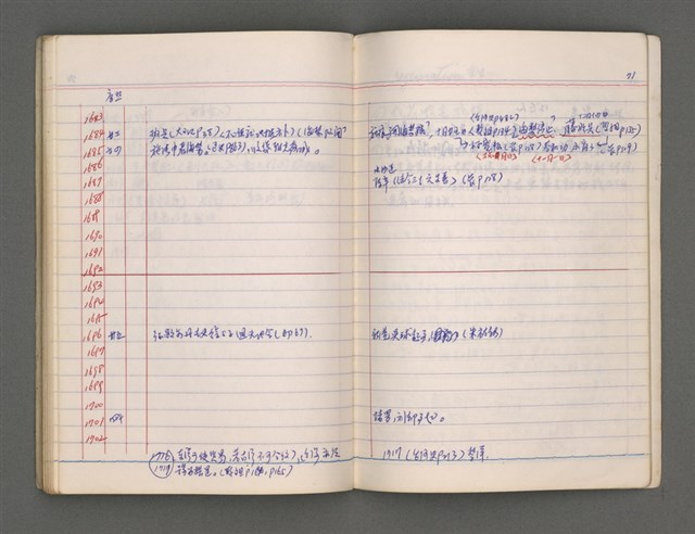 主要名稱：東寧A圖檔，第72張，共76張