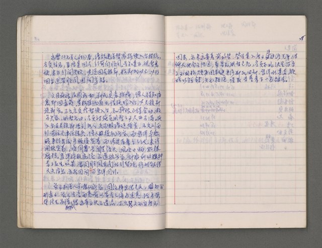 主要名稱：黑水溝圖檔，第32張，共84張