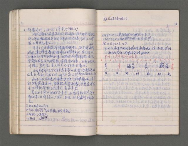 主要名稱：黑水溝圖檔，第42張，共84張