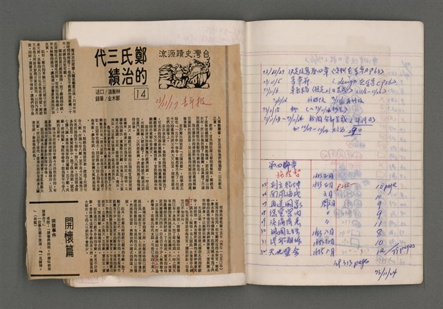 主要名稱：黑水溝圖檔，第80張，共84張