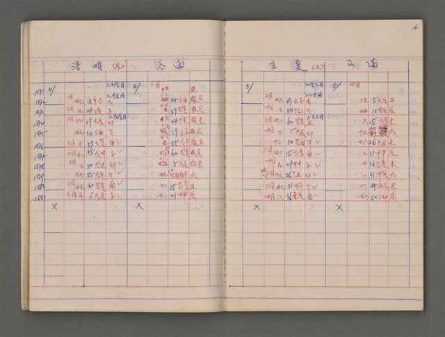 主要名稱：節氣表圖檔，第10張，共65張