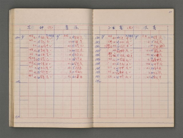 主要名稱：節氣表圖檔，第18張，共65張