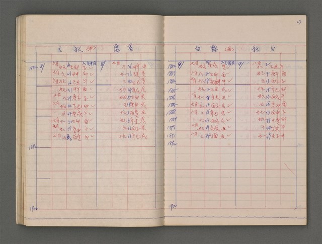 主要名稱：節氣表圖檔，第19張，共65張