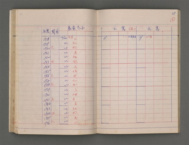 主要名稱：節氣表圖檔，第43張，共65張