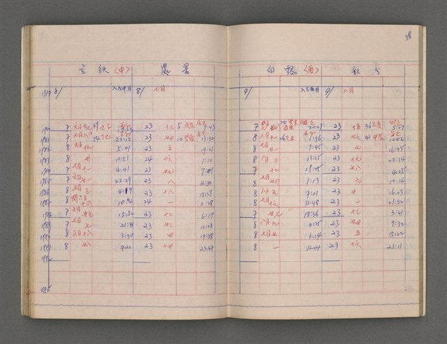 主要名稱：節氣表圖檔，第54張，共65張