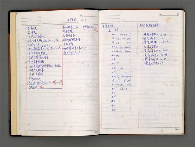 主要名稱：寫作日誌圖檔，第8張，共60張
