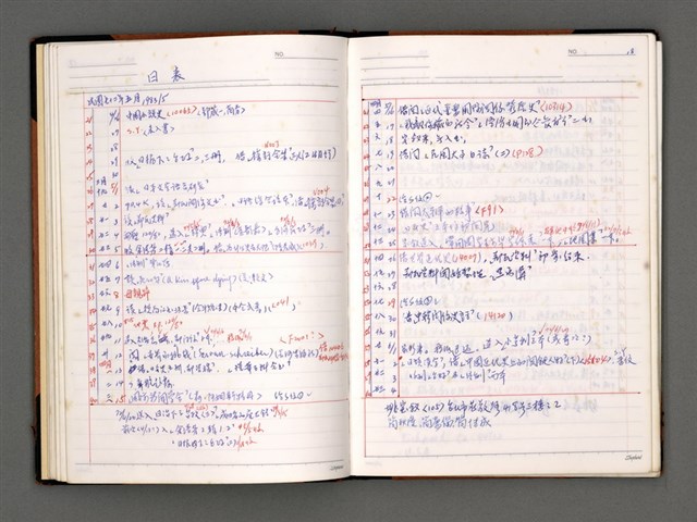 主要名稱：寫作日誌圖檔，第21張，共60張
