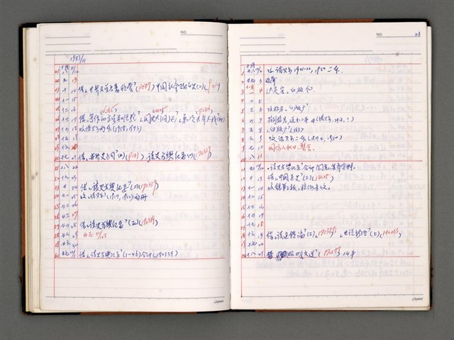 主要名稱：寫作日誌圖檔，第26張，共60張