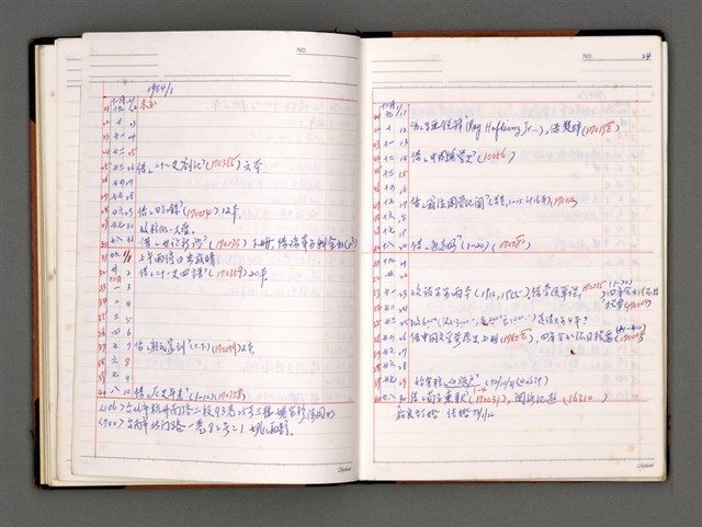 主要名稱：寫作日誌圖檔，第27張，共60張