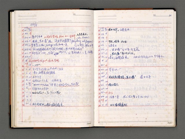 主要名稱：寫作日誌圖檔，第33張，共60張