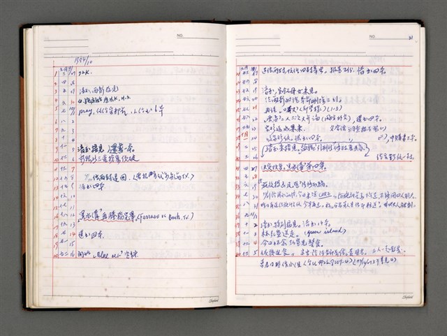 主要名稱：寫作日誌圖檔，第34張，共60張