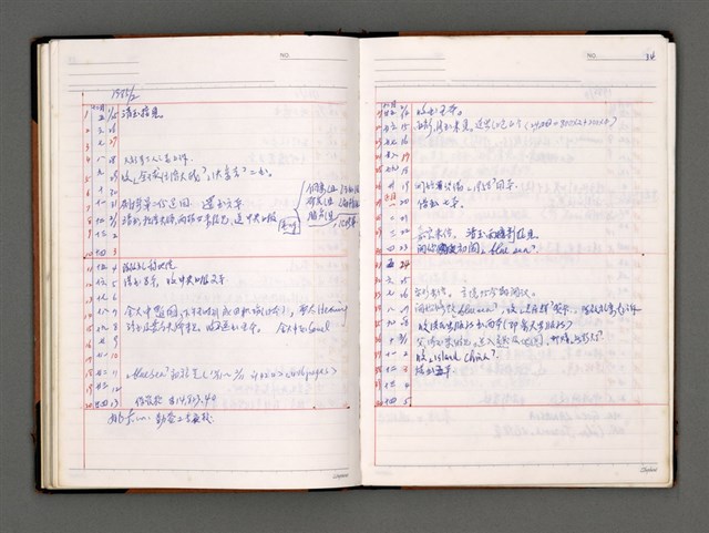 主要名稱：寫作日誌圖檔，第37張，共60張